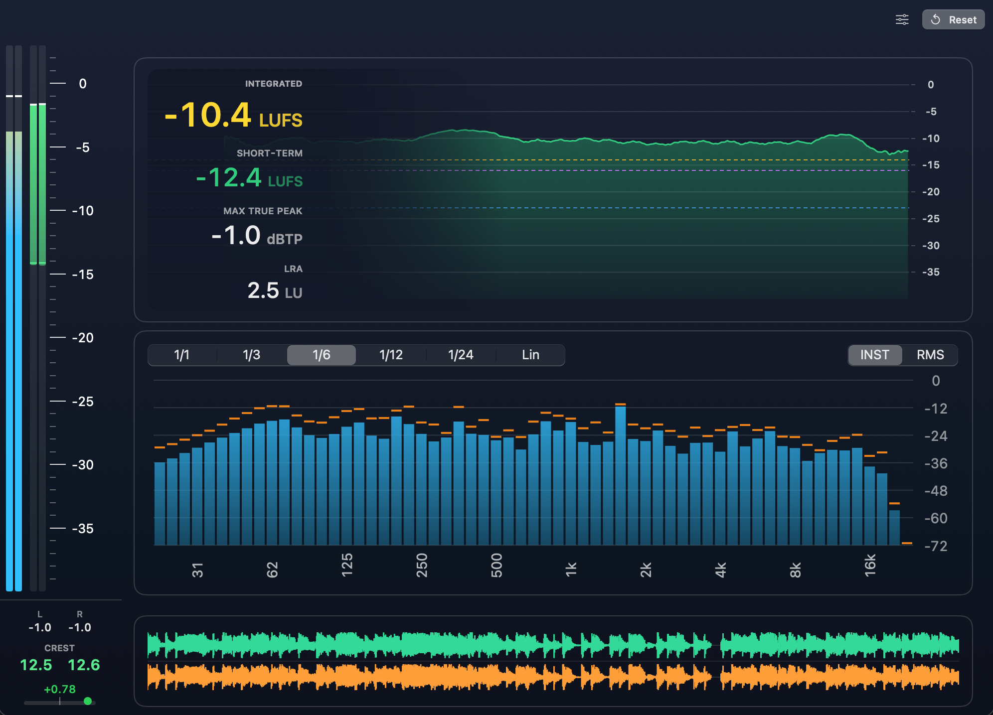 The SpectraView Meter plug-in window: stereo level and dynamic-range meters on the left, an EBU R128 loudness analyzer with integrated, short-term, true-peak and LRA readouts on top, a fractional-octave frequency analyzer in the middle, and a live L/R waveform below.