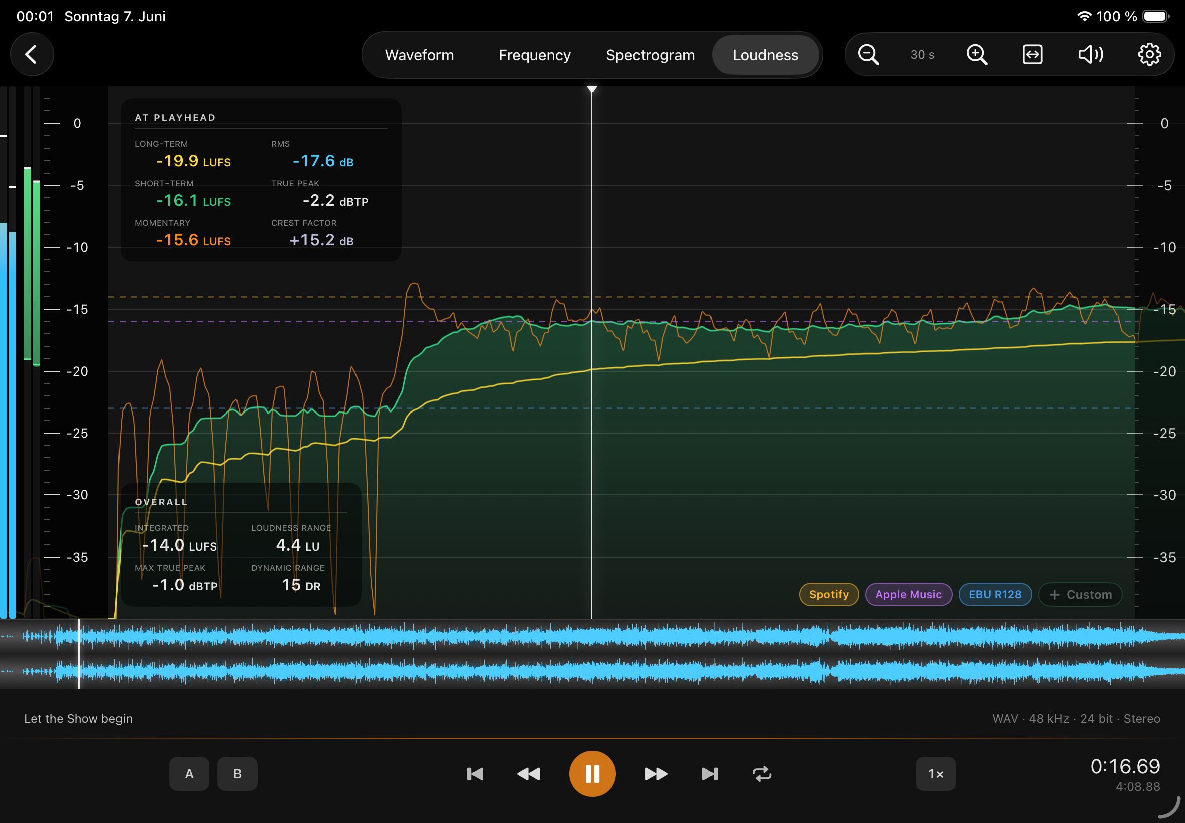 SpectraView Studio on iPad: Loudness view with integrated, short-term and true-peak readouts, target lines and timeline curves.